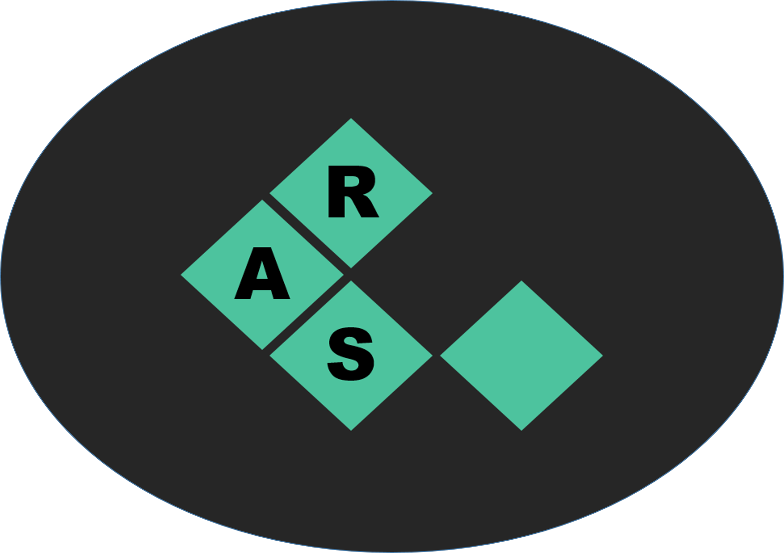 Logo ARSBRASIL